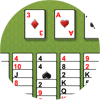 Freecell Solitaire Facebook game
