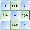 Hold multiples of ten game