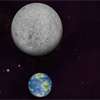 Lune et terre solaire jeu